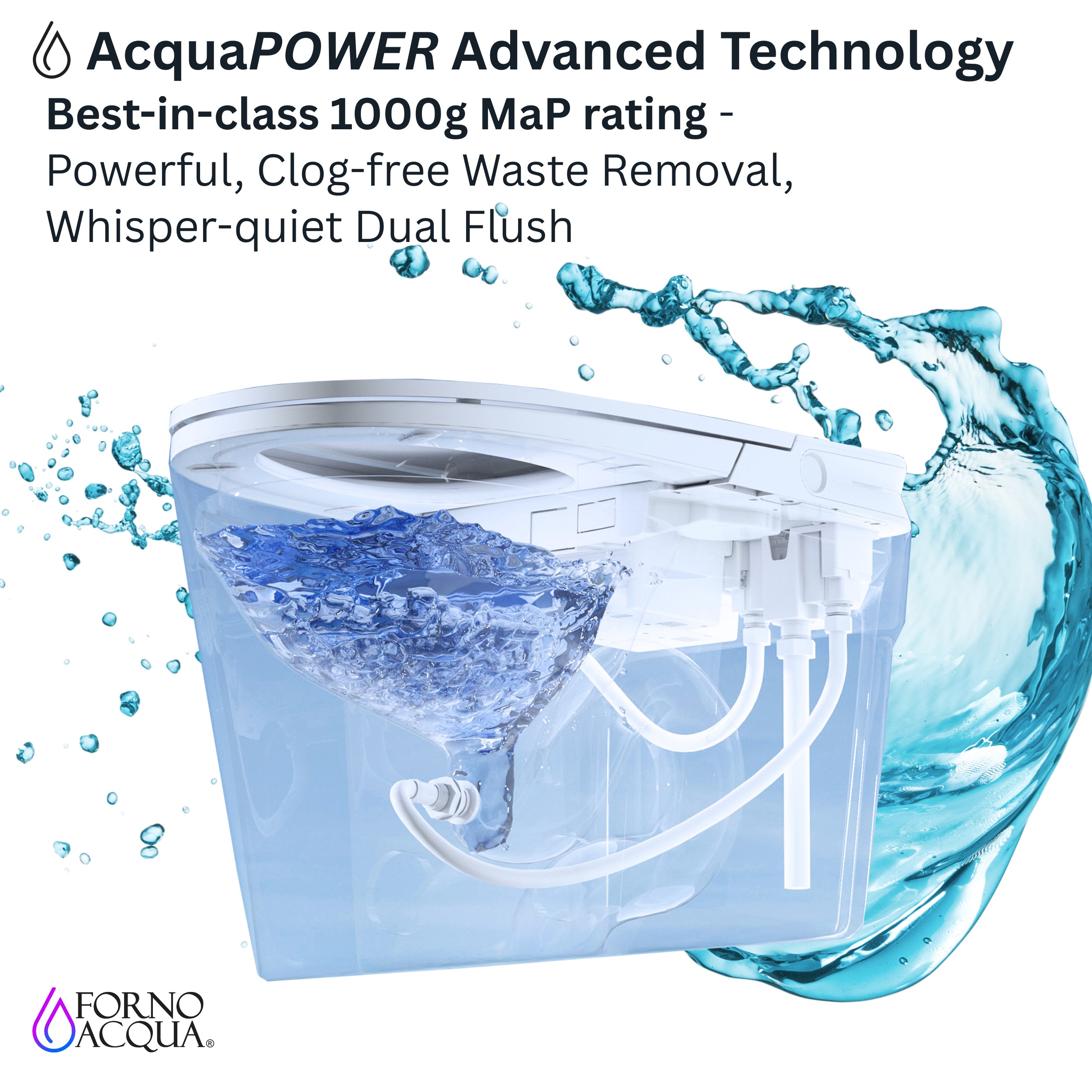 FORNO ACQUA Luxurious Smart Toilet. Includes Heated Seat, Auto Flush, Auto Lid, Powerful Flush, Ideal for Powder Rooms.