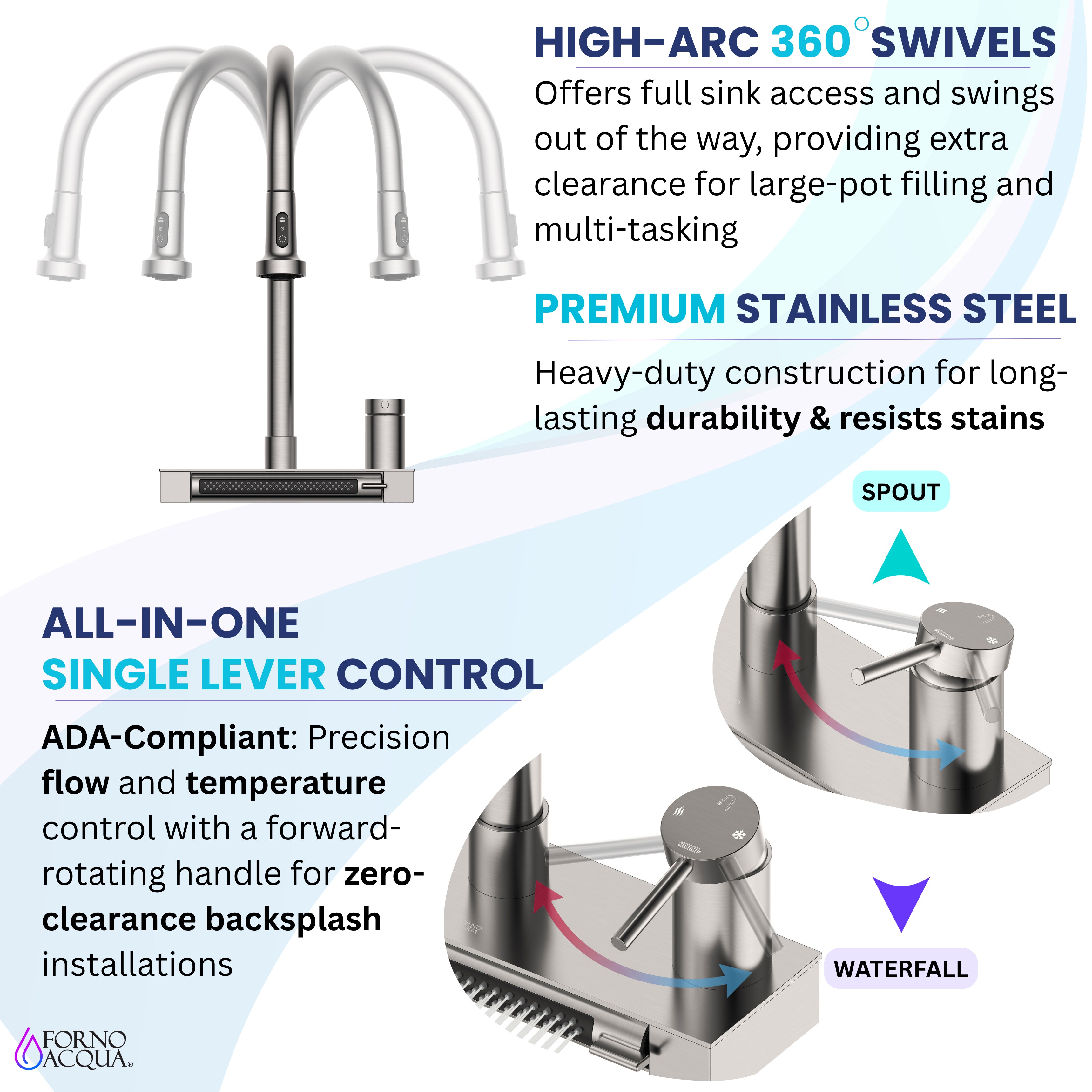 FORNO ACQUA 4 Function Waterfall Pull-Down Kitchen Faucet