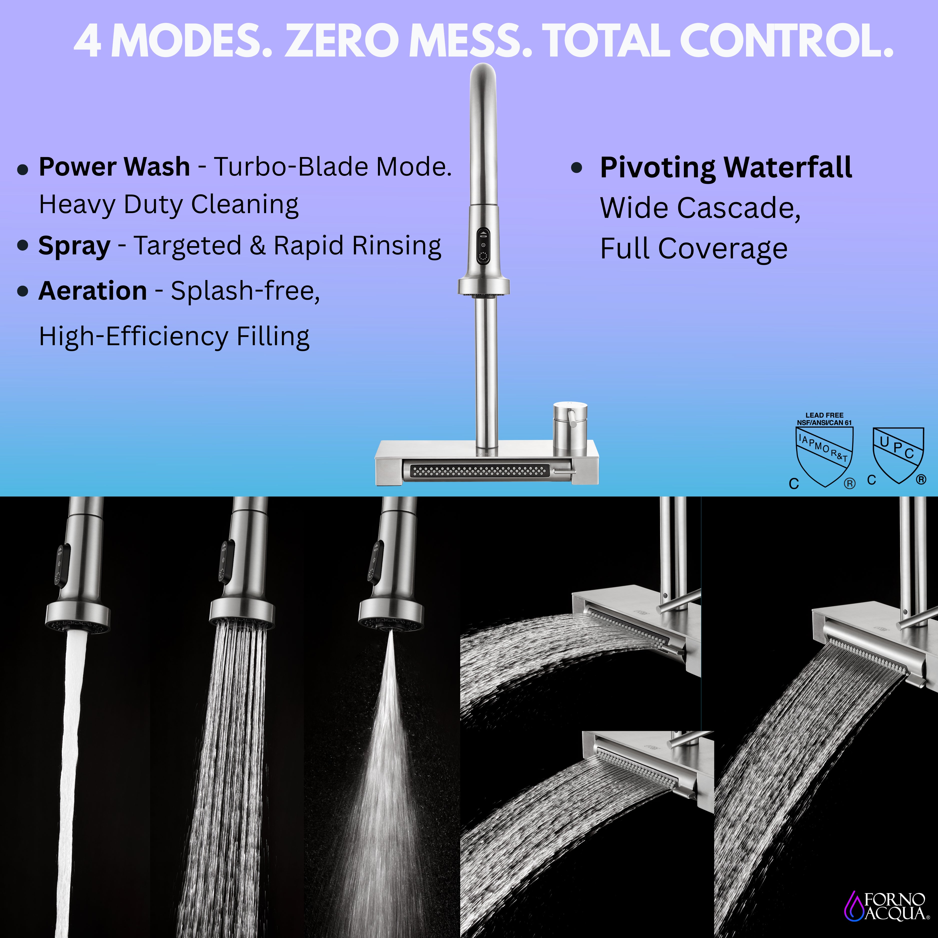 FORNO ACQUA 4 Function Waterfall Pull-Down Kitchen Faucet
