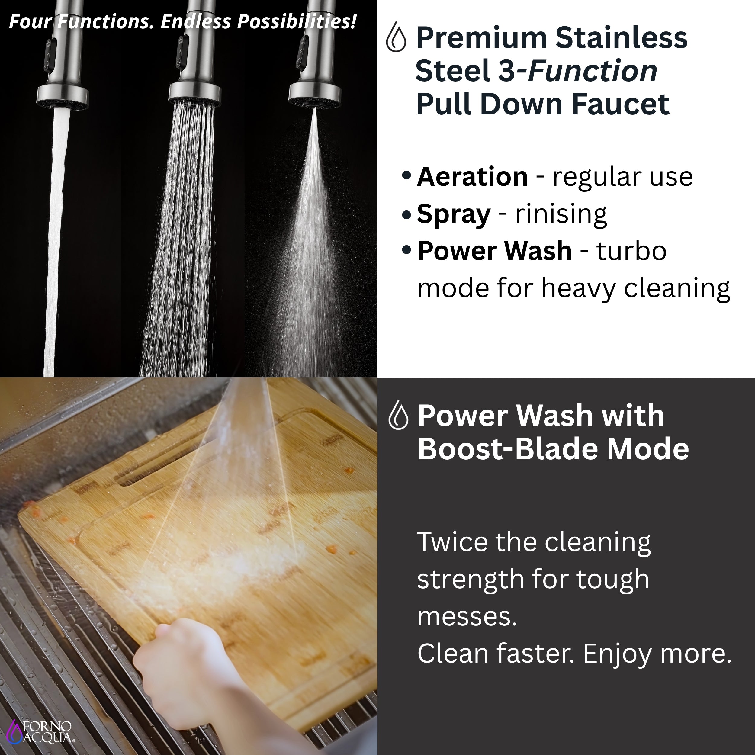 FORNO ACQUA MultiSINK kit with Integrated Waterfall Rinsing and Glass Washing Station. Includes Chef Faucet and Accessories.