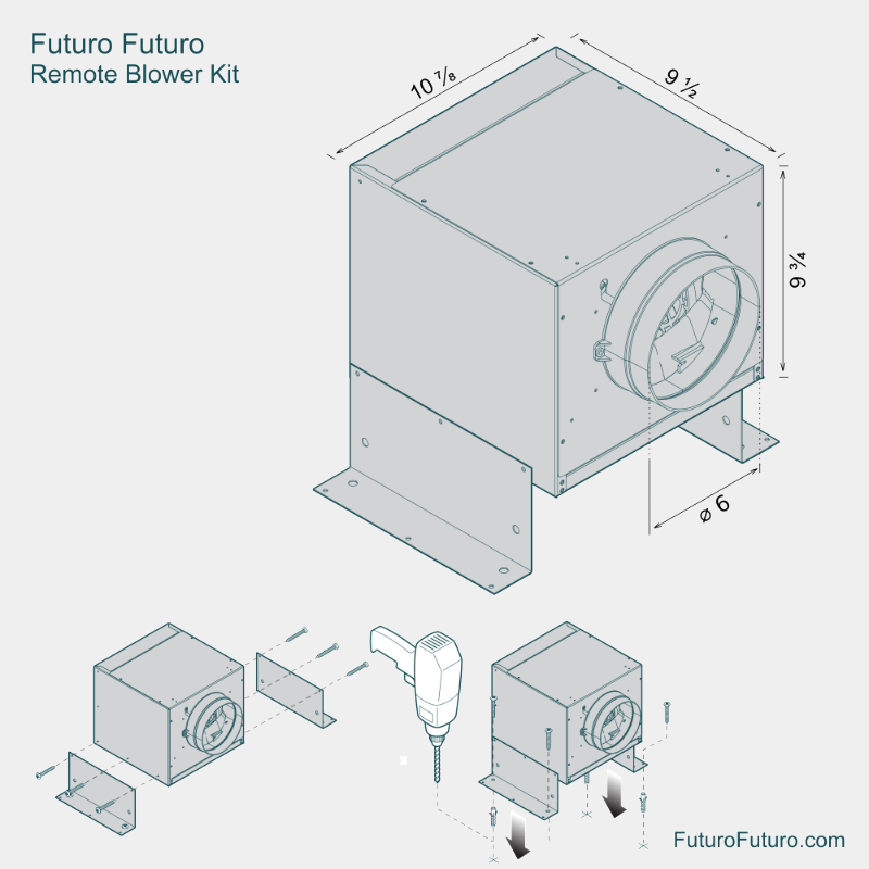 Futuro Remote Blower Kit