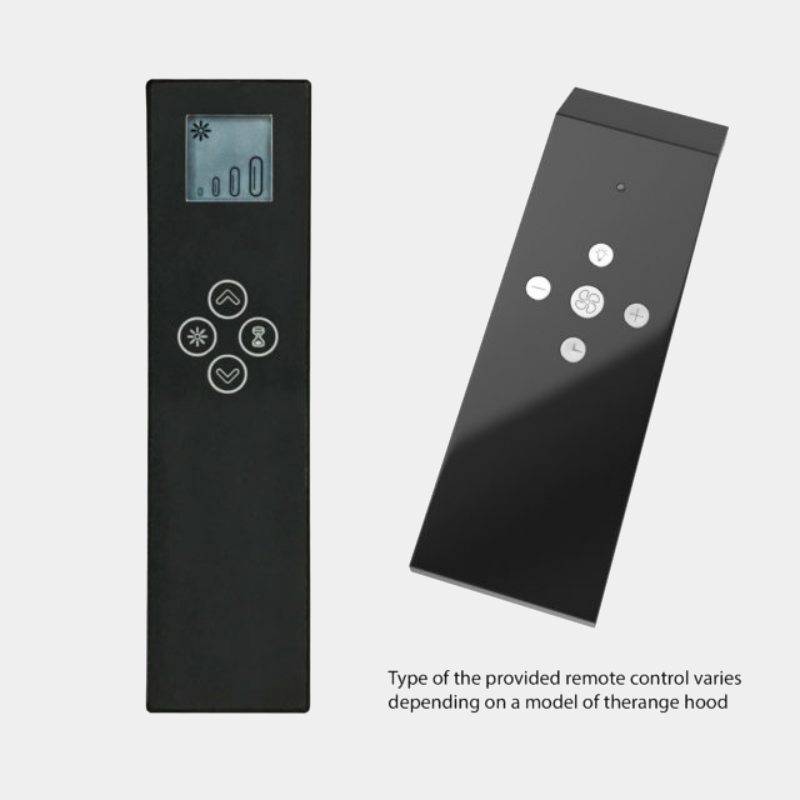 Futuro Wireless Remote Control Kit