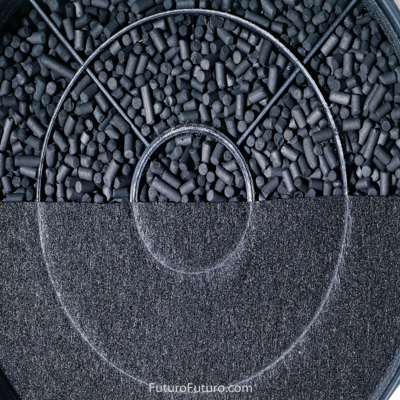 Futuro Carbon Filter for Jupiter and Lombardy Range Hoods