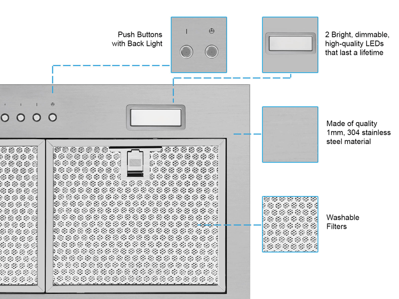 VICTORY Q1 36 in. 600 CFM Stainless Steel Insert Range Hood | Q1-36