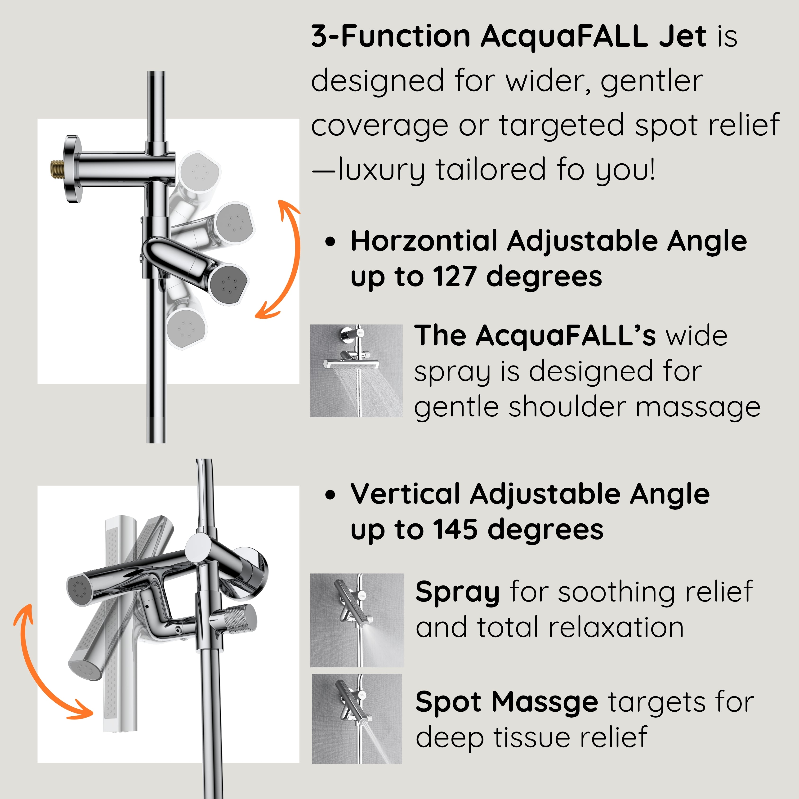 Forno Acqua AcquaFALL Shower, Polished Stainless Steel Finish, Overhead Rainfall Shower, Handheld Shower Head, Body Jets, 2.5 GPM Flow Rate