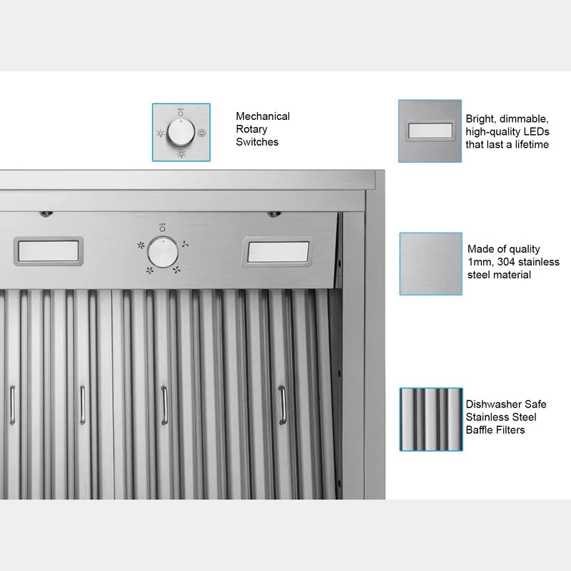 VICTORY Star 36 in. 900 CFM Stainless Steel Insert Range Hood with Double Blower | STAR-36