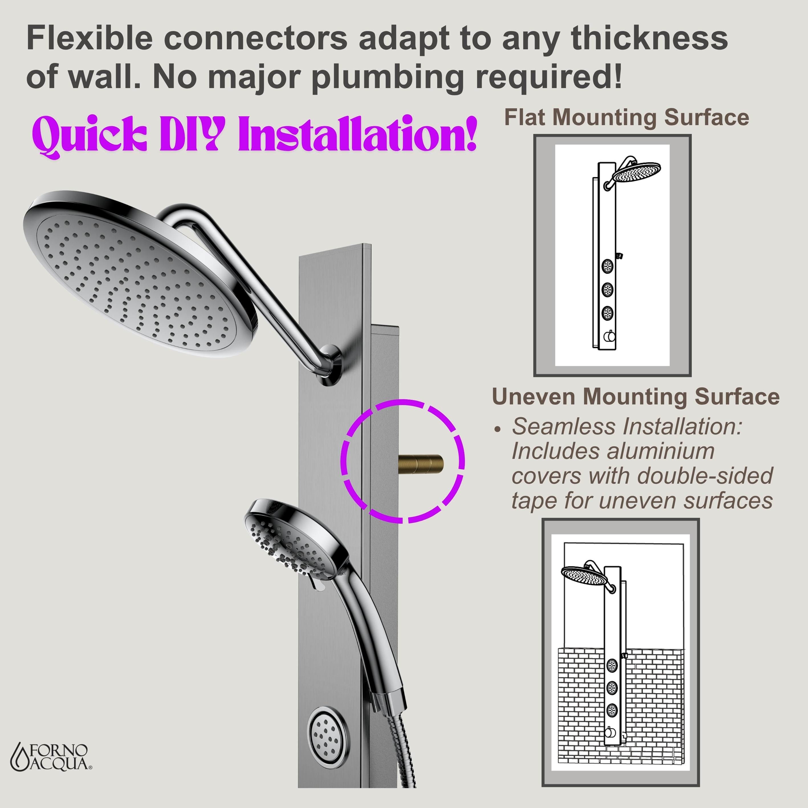 Forno Acqua AcquaSPA Shower Panel with SensoTemp, Stainless Steel, Overhead Rainfall Shower, Handheld Shower Head, Body Jets, 1.8 GPM Flow Rate