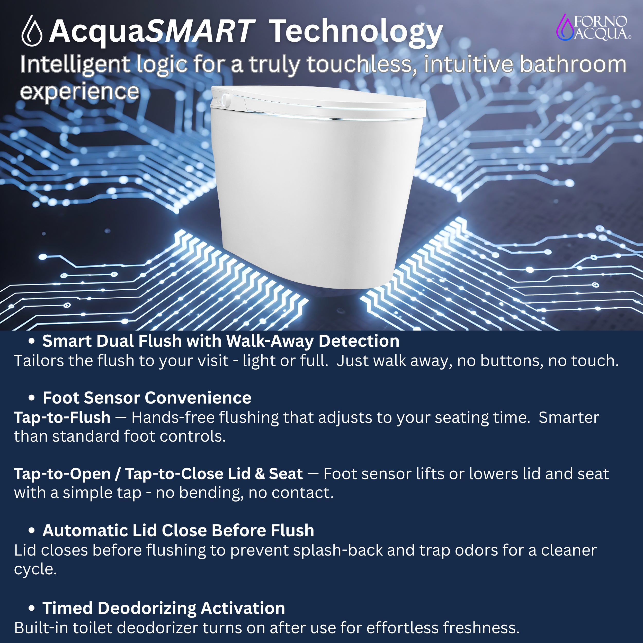 FORNO ACQUA Luxurious Smart Toilet. Includes Heated Seat, Auto Flush, Auto Lid, Powerful Flush, Ideal for Powder Rooms.