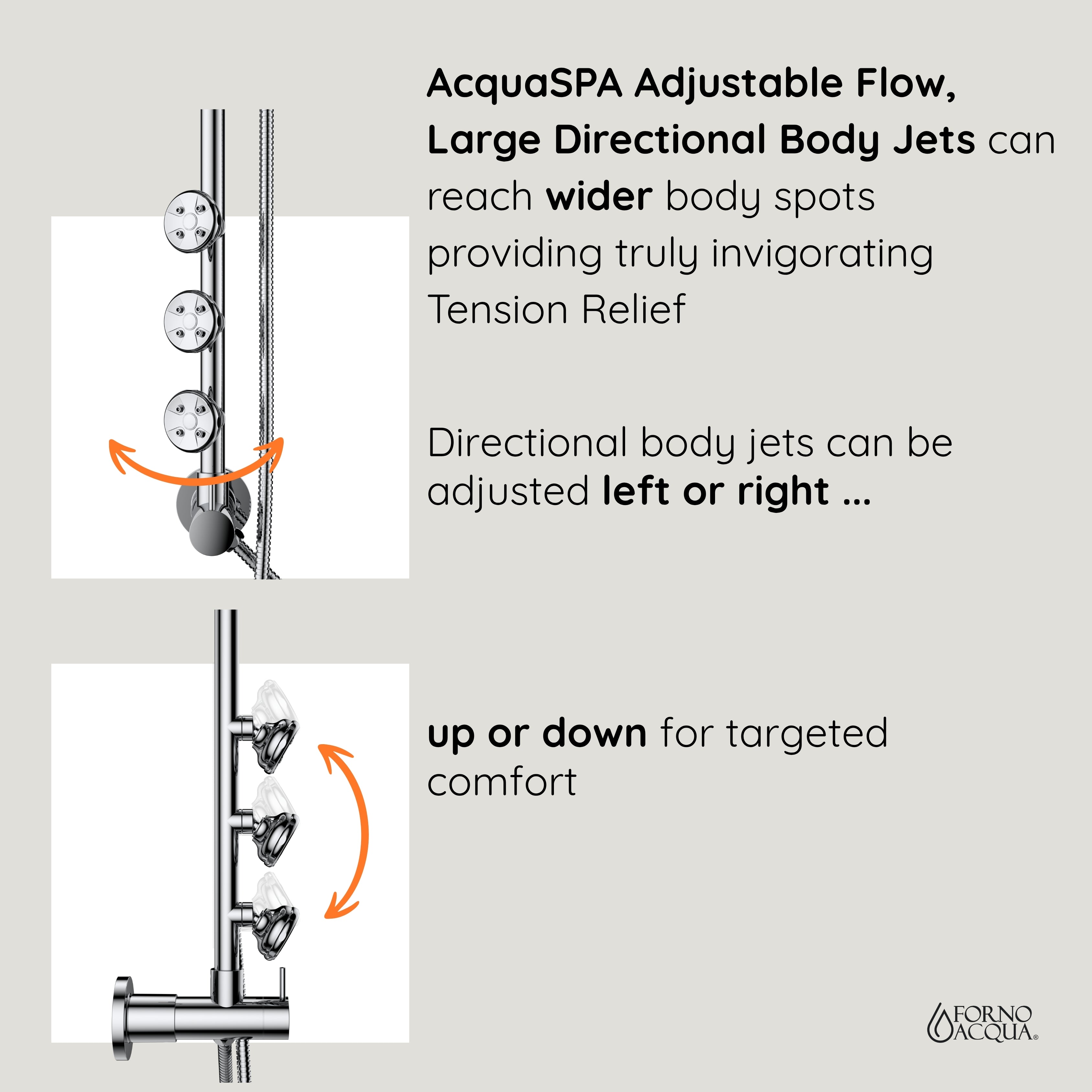 Forno Acqua AcquaSPA Retrofit Shower, Overhead Rainfall, 8 Inch Shower Head, Handheld Shower Head, Body Jets, 6 Way Diverter, Brushed Nickel Finish, 1.8 GPM Flow Rate